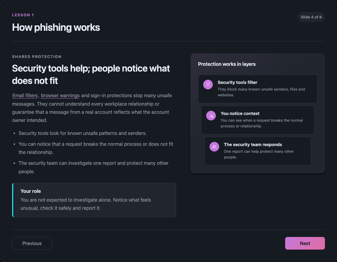 Actual OutPhish lesson showing how security tools, workplace context and reporting work together.